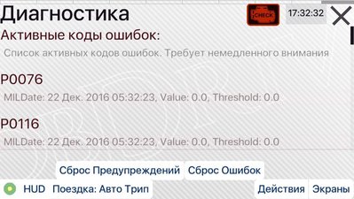 проблема отображения