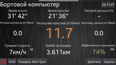 На датчиках &quot;Средняя скорость&quot; и &quot;Эффективность вождения&quot; включен режим &quot;Текстовое поле&quot;