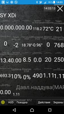 кроме поворота смартфона ничего не менялось