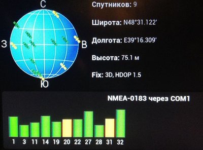 Навител