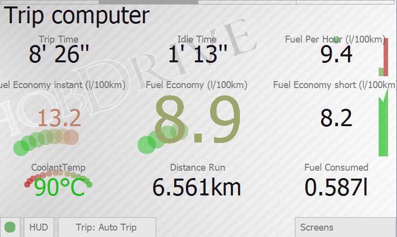 Fuel Economy gauges
